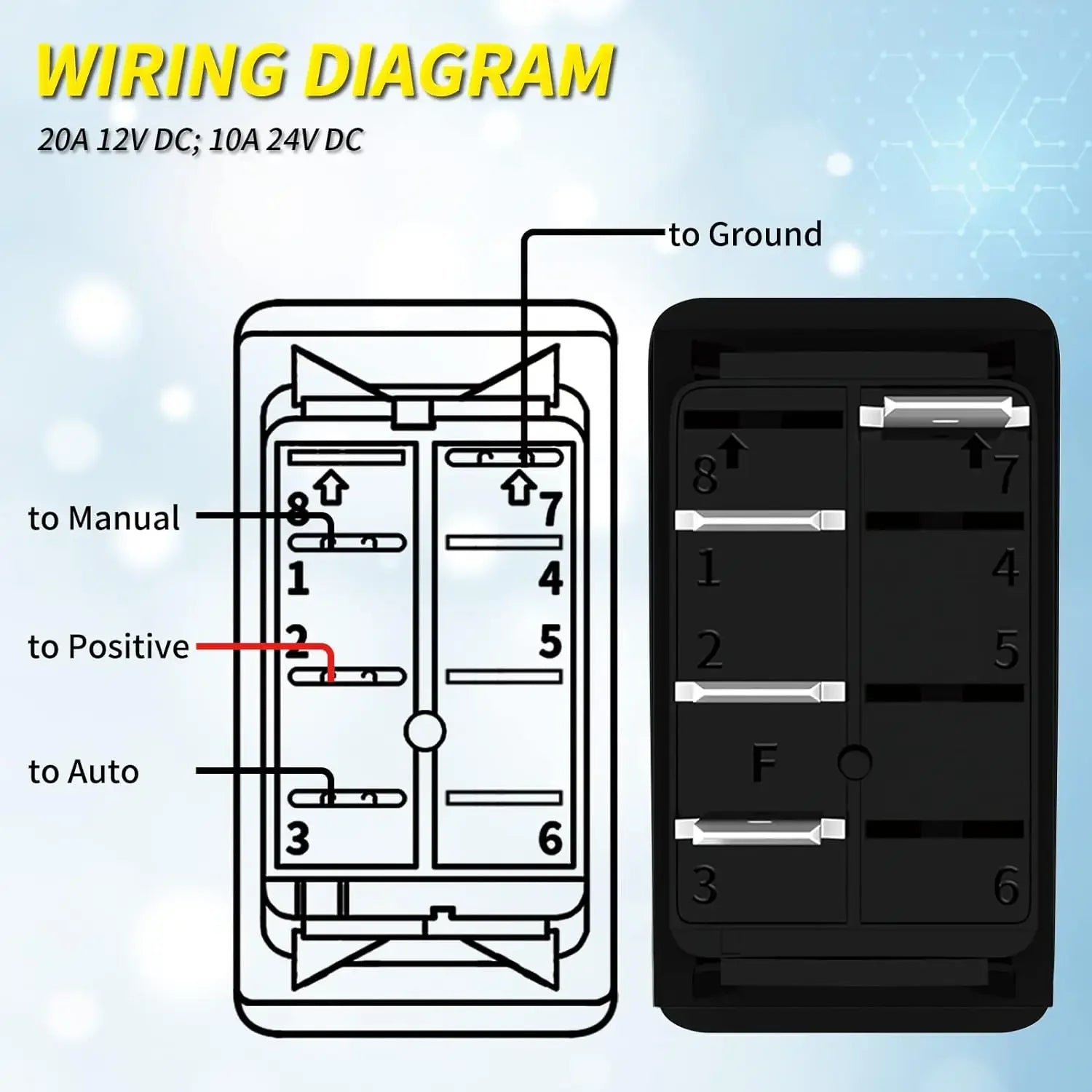 3-Way Bilge Pump Rocker Switch – Waterproof 12V/24V with LED Peaceful Pleasures Health and Wellness