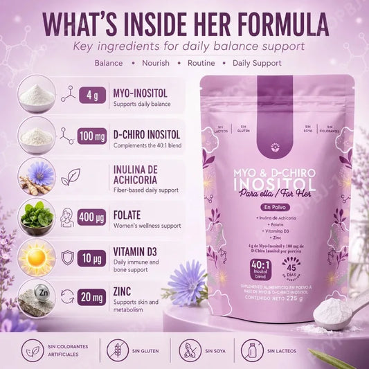 Myo & D-Chiro Inositol Powder 40:1 | Folate, D3 & Zinc Women's Inositol Supplement Peaceful Pleasures Health and Wellness