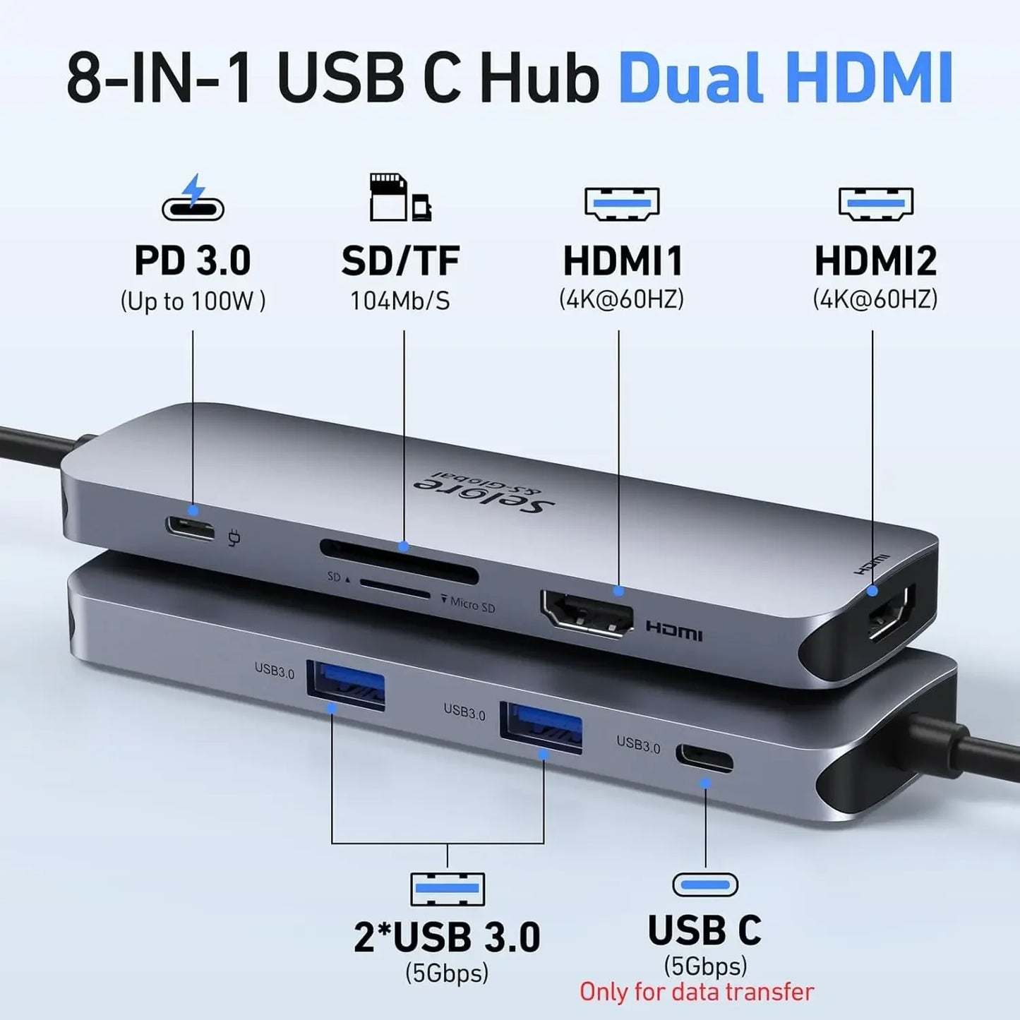 8-in-1 USB C Docking Station with Dual HDMI, PD Charging, USB 3.0 Ports for Laptops Peaceful Pleasures Health and Wellness