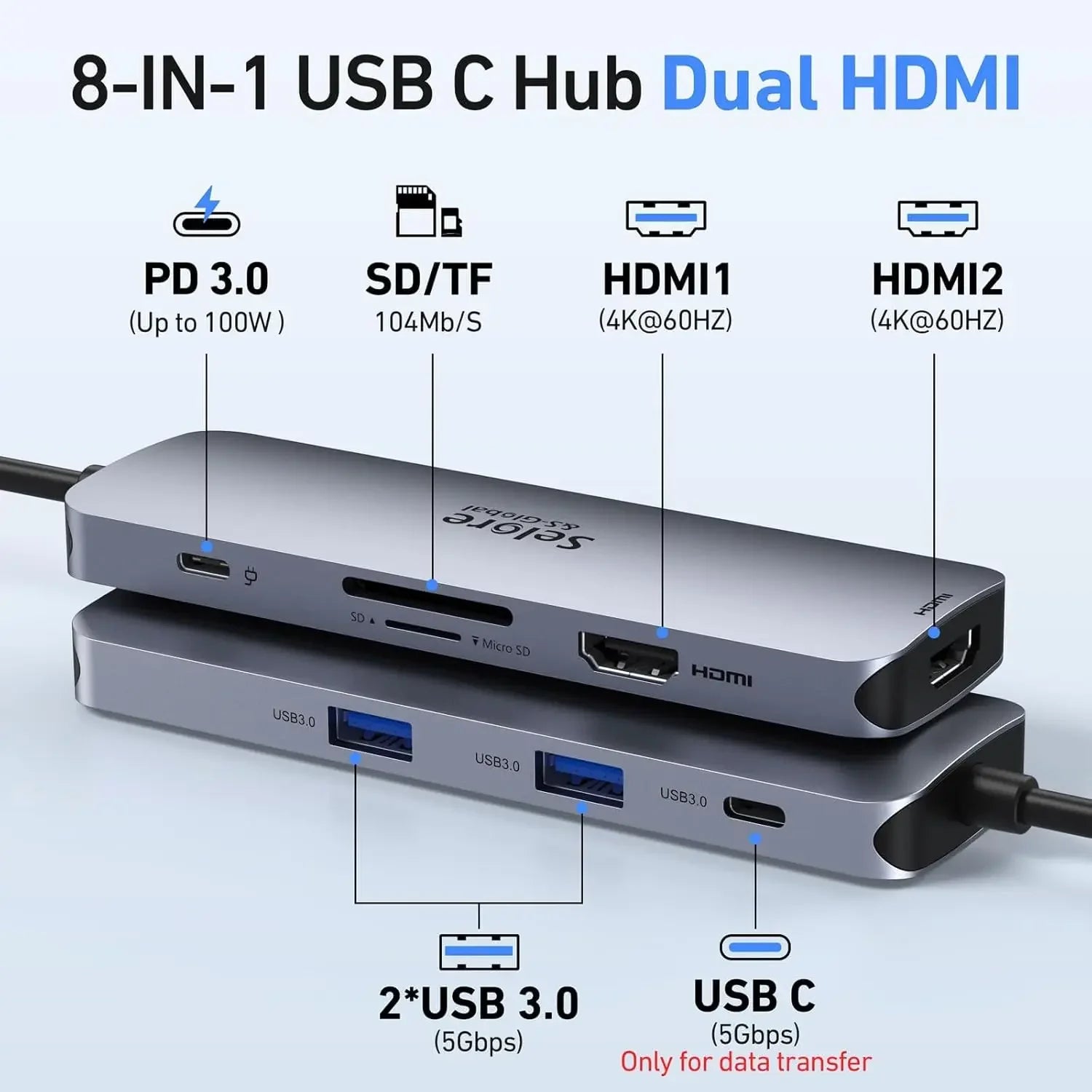 8-in-1 USB C Docking Station with Dual HDMI, PD Charging, USB 3.0 Ports for Laptops Peaceful Pleasures Health and Wellness