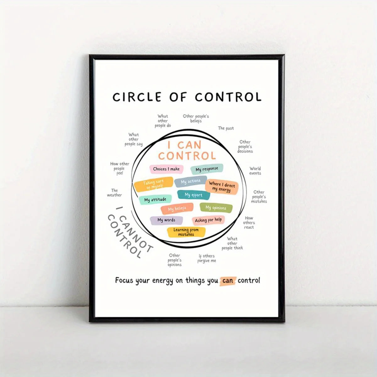 Circle of Control" Inspirational Canvas Poster Frameless Wall Art for Mental Health, Calm Corner Decor, for Bedroom, Living Room Peaceful Pleasures Health and Wellness ZLH4720 40x60cm No Frame