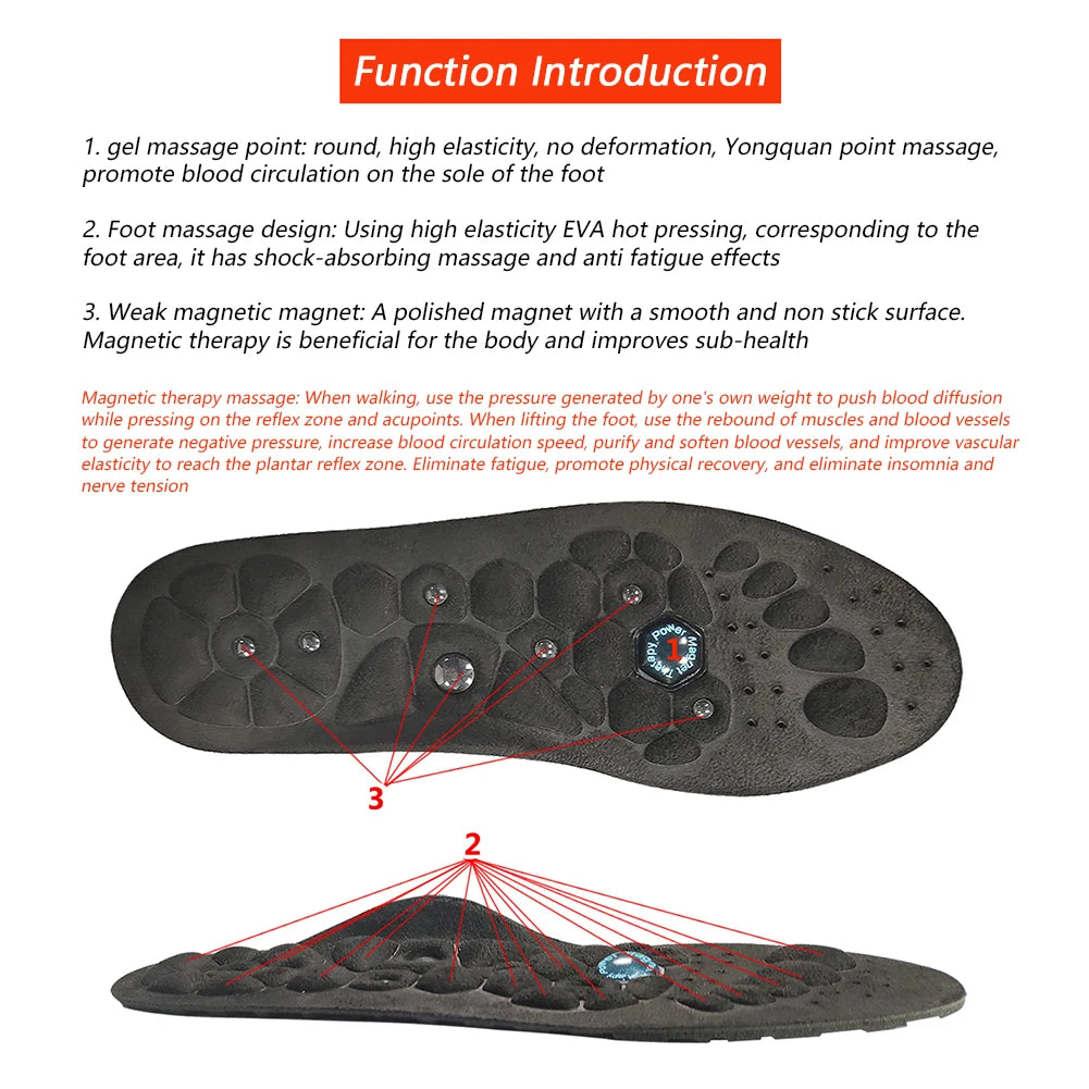 Acupressure Magnetic Insoles – Foot Massage & Reflexology Acupressure Shoe Insoles Peaceful Pleasures Health and Wellness