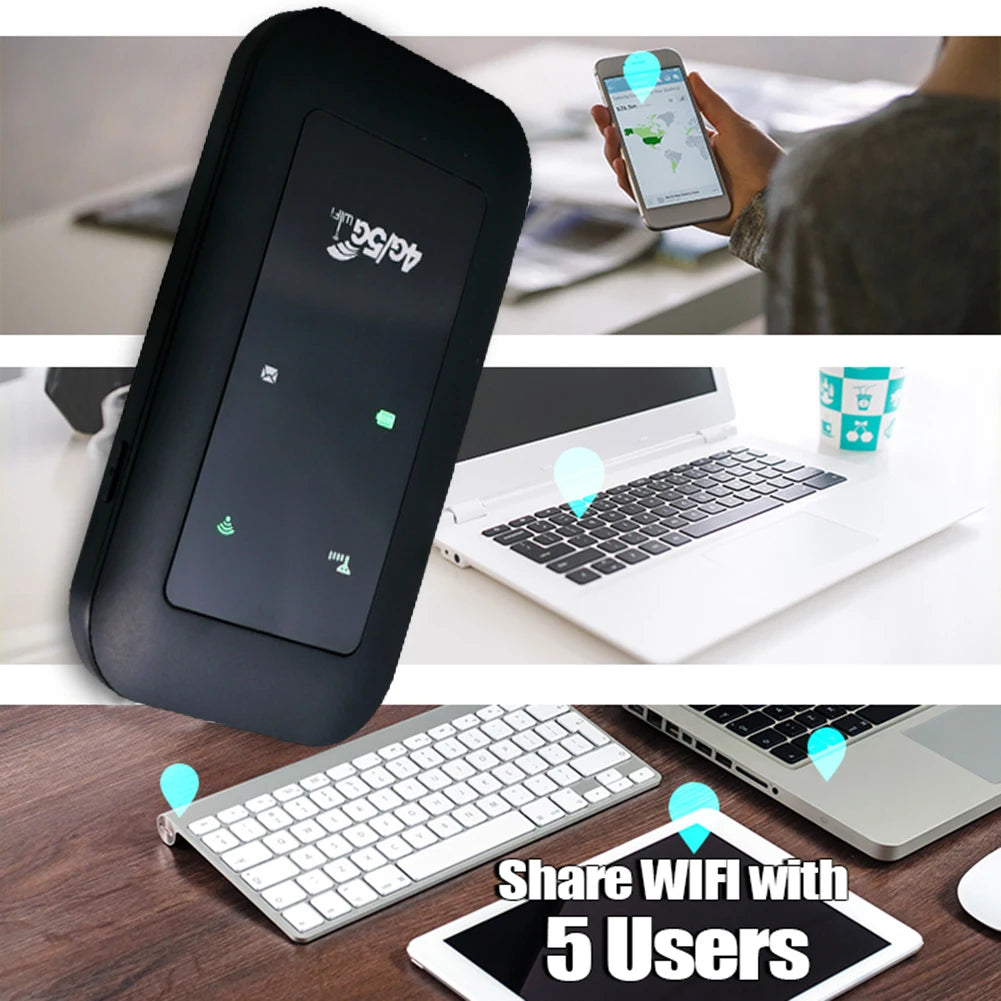 4G LTE Router 150Mbps WiFi Repeater Signal Amplifier Network Expander Mobile Hotspot Pocket Wireless Mifi Modem SIM Card Slot Peaceful Pleasures Health and Wellness
