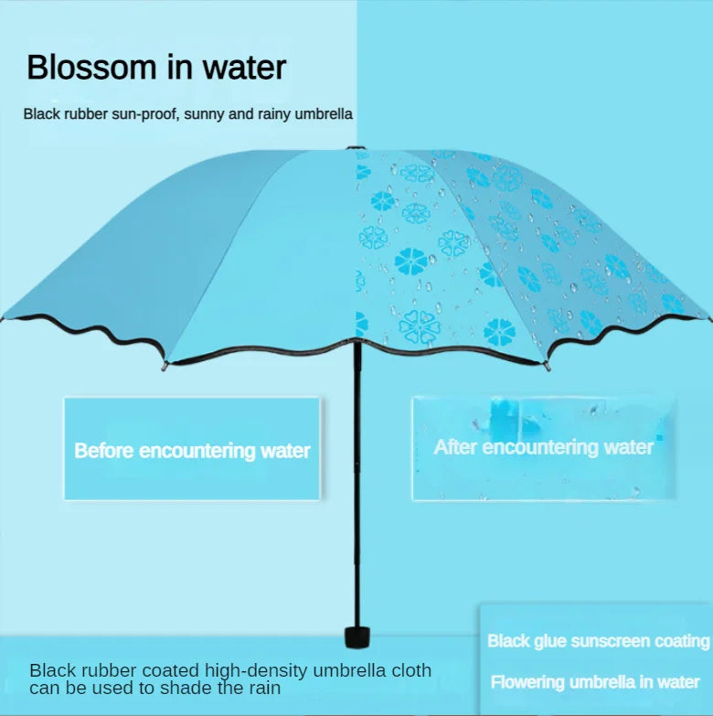 Magic Folding Umbrella – Windproof, UV Protection & Bloom Pattern