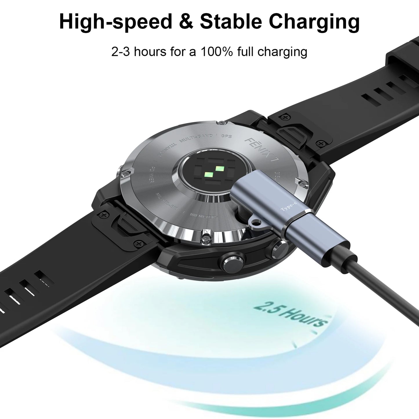 USB-C Charger Adapter for Garmin Fenix 7/6/5, Forerunner & More Peaceful Pleasures Health and Wellness