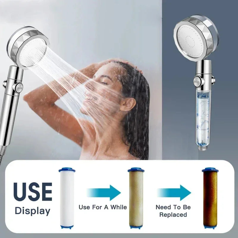 360° Rotating Turbine Shower Head | High Pressure Water Saving