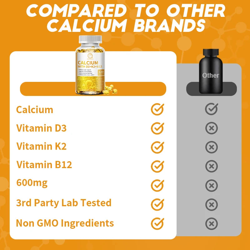 Calcium Supplement with Vitamin K2, D3 & B12 – Bone & Joint Support Dietary Supplement Peaceful Pleasures Health and Wellness