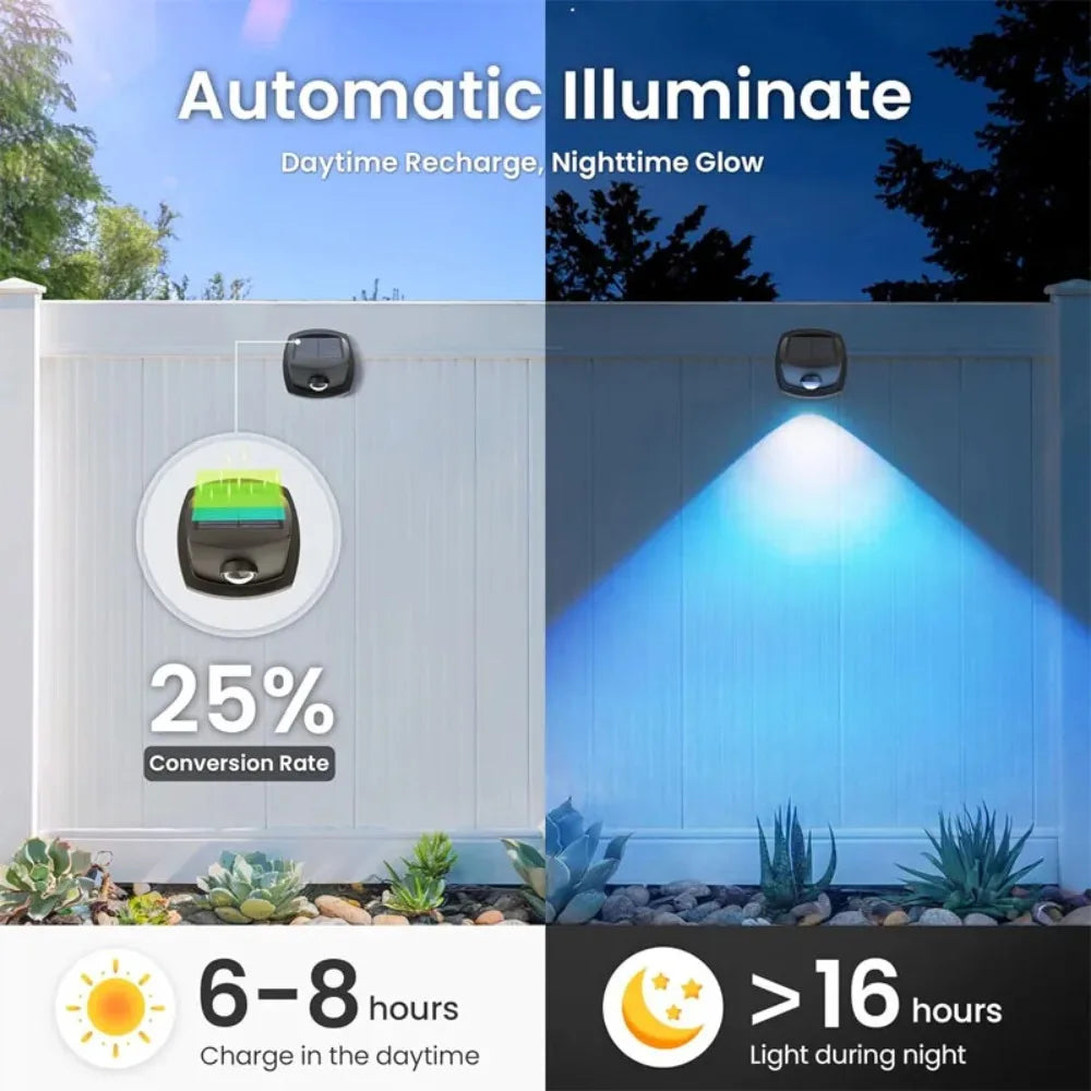 Solar RGB Fence Lights Outdoor Waterproof IP65 LED Wall Lamp
