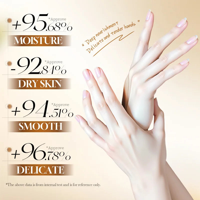 Travel Size Rice Raw Serum Hand Cream 60g - Deep Moisturizing, Skin Texture Improving, Daily Hydrating Care for Dry Rough Hands Peaceful Pleasures Health and Wellness