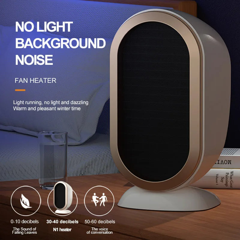 HOMEFISH PTC Desktop Fan Heater – Fast & Energy-Saving Warmth