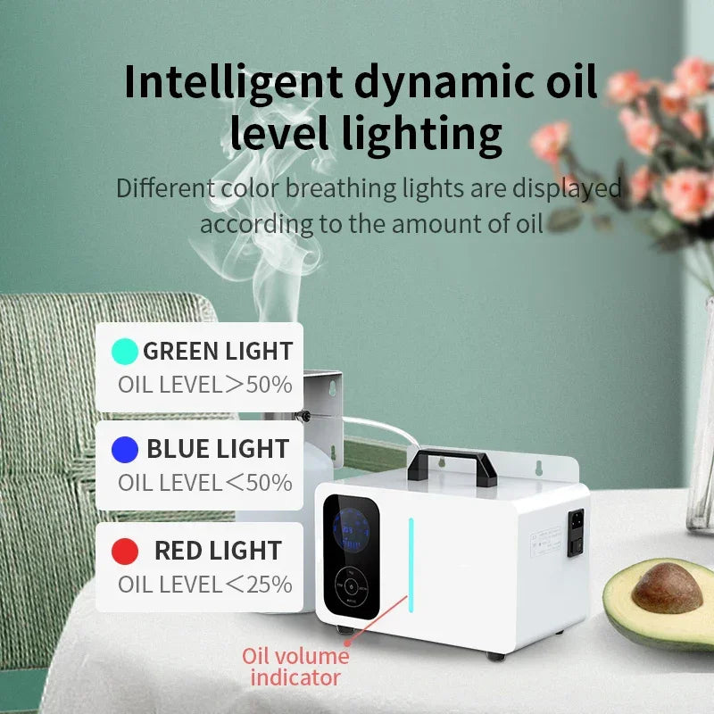 NAMSTE 8000m³ HVAC Aroma Diffuser 2000ML App Control (ATN-085) Peaceful Pleasures Health and Wellness