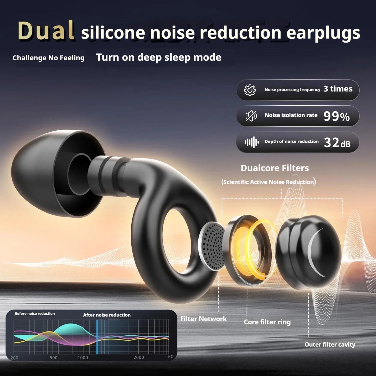 Silicone Ear Plugs Sleep Noise Cancelling Reusable Hearing Protection Anti noise earplugs for Concerts Travel Sleeping Ear plug Peaceful Pleasures Health and Wellness
