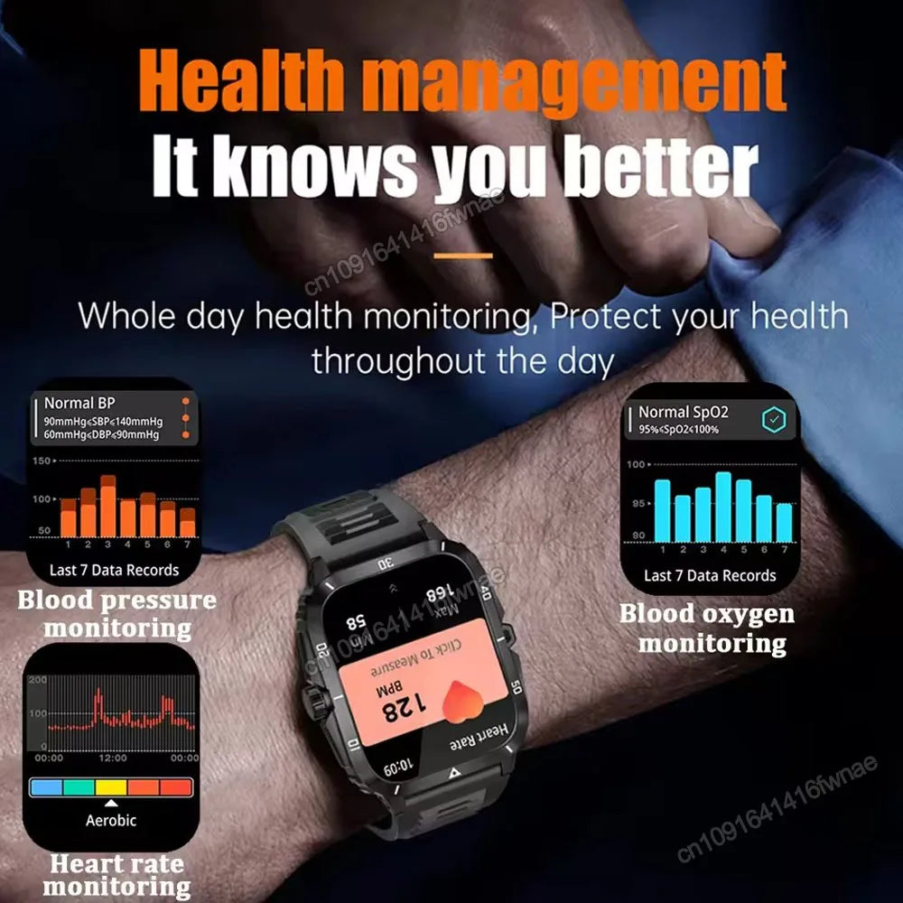 2025 Sport Smart Watch For Men 1.96'' Screen Blood Oxygen Bluetooth Call Watch 100+Sport Waterproof Smartwatch Man Reloj Hombre Peaceful Pleasures Health and Wellness