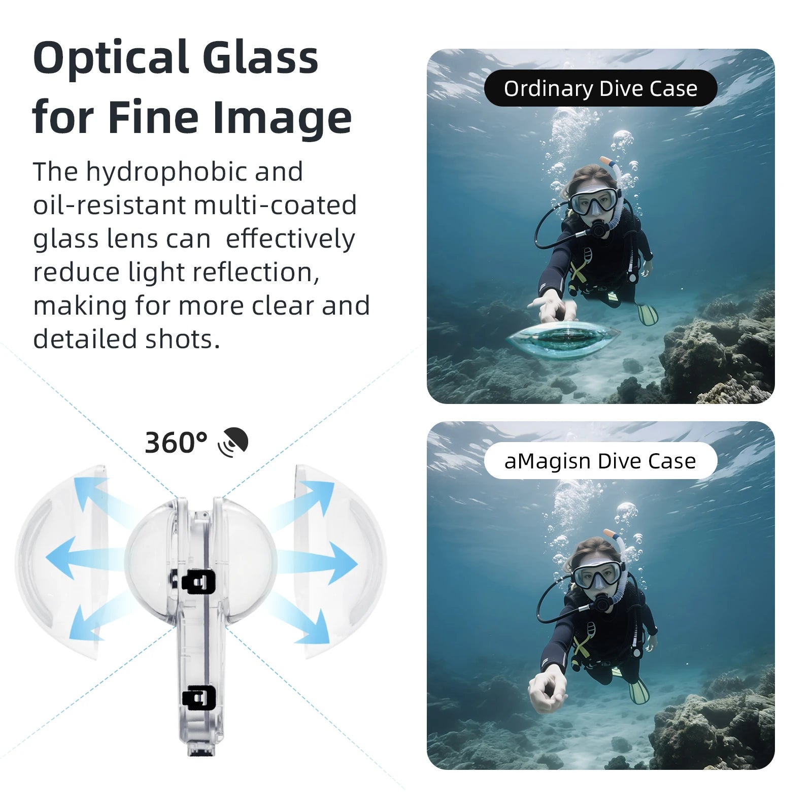 60m Deep Waterproof Sturdy Case High Quality Seals Dive Case For Insta360 X5 Quick Release Full Stealth Dive Case Accessories Peaceful Pleasures Health and Wellness