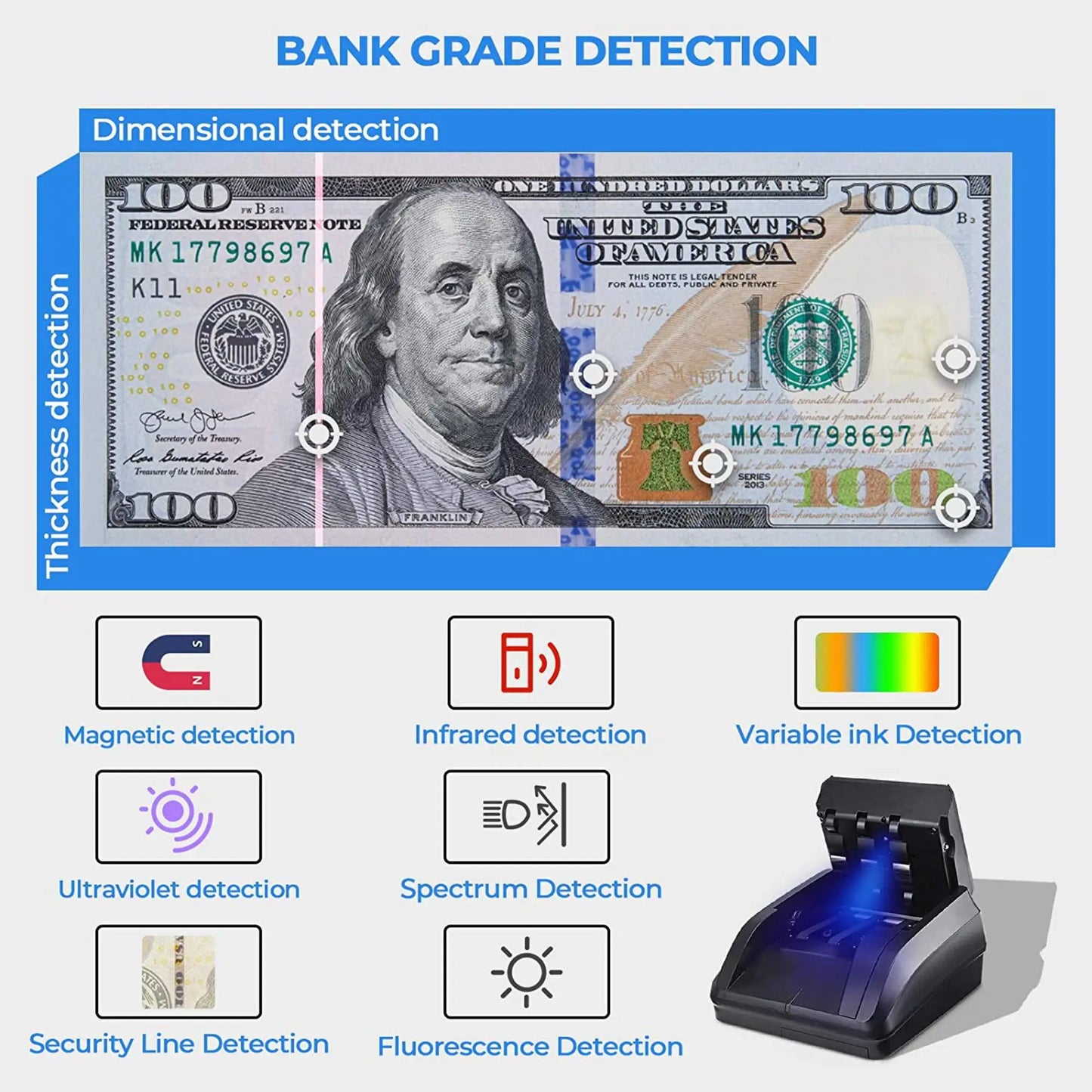 Bisofice AL-130 Money Counter & Counterfeit Detector UV MG IR
