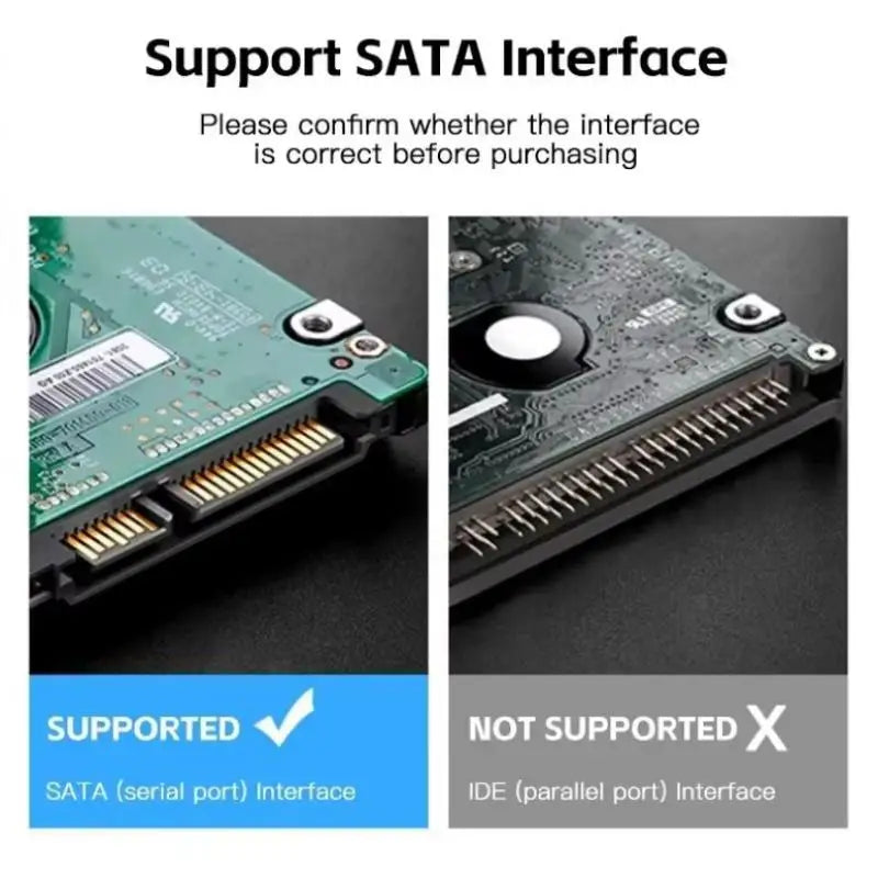 New Sata to usb 3.0/2.0 Type c Cable Support 2.5 Inches External HDD SSD Hard Drive Adapter Cable Computer Connector Converter Peaceful Pleasures Health and Wellness