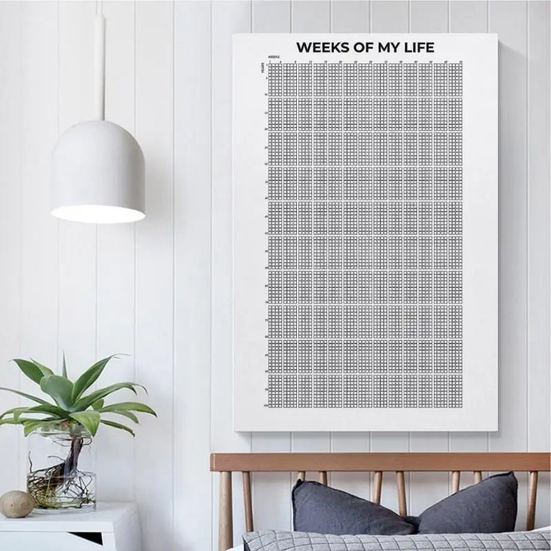 Weeks Of My Life Poster Club Party Home Personalized Poster Tin Sign Poster Peaceful Pleasures Health and Wellness