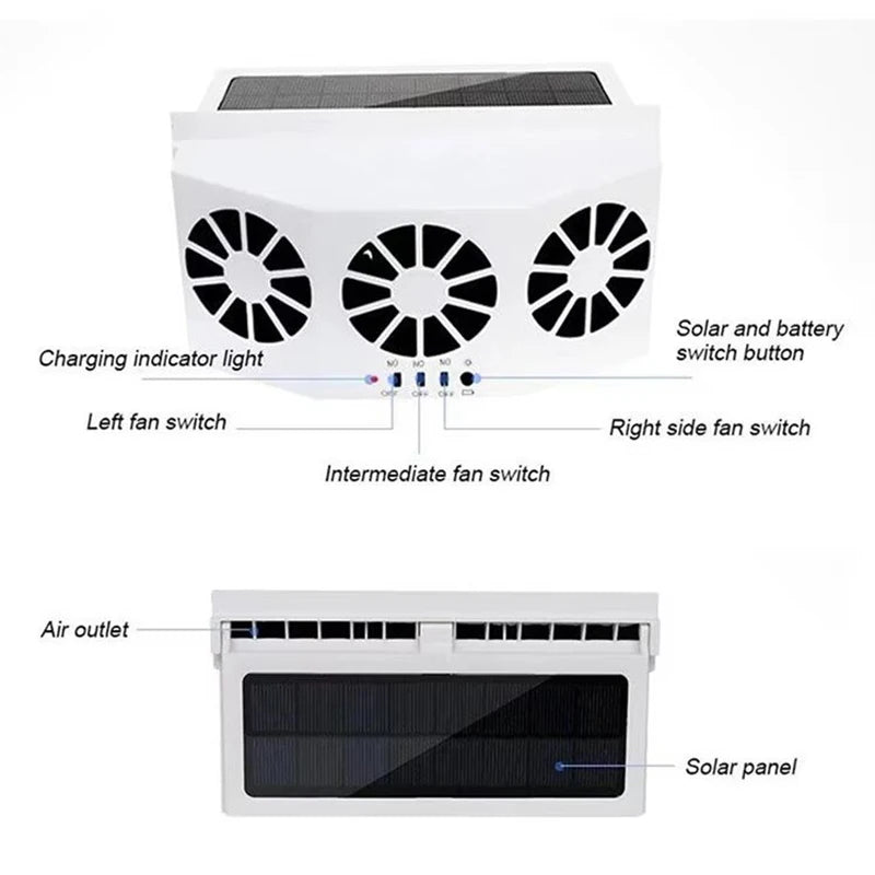 Summer Solar Powered Vehicle Exhaust Fan Car Window Auto Fan Cool Ventilation Cooling air Conditioning Exhaust Peaceful Pleasures Health and Wellness