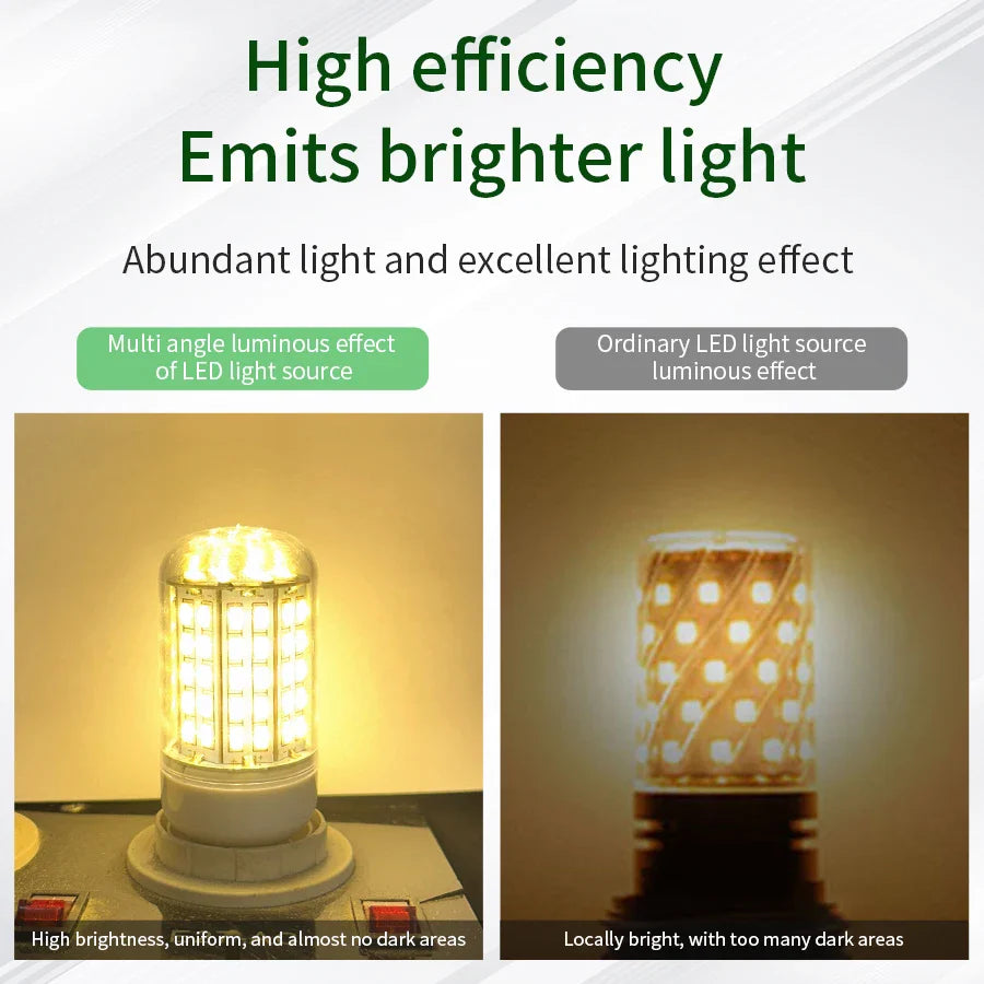 E27 E14 LED Corn Bulb 220V 5730 SMD – Energy Saving 50,000Hr