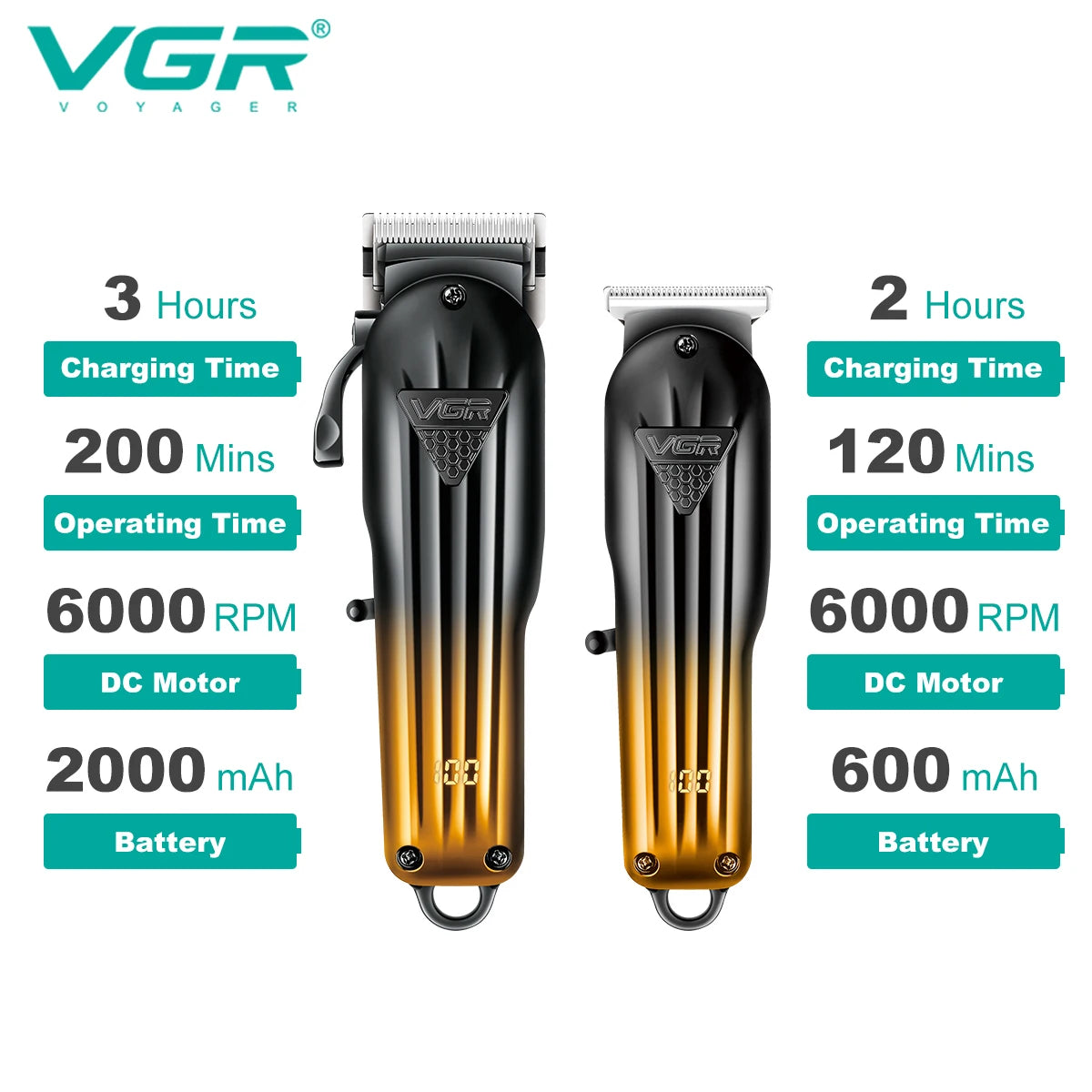 VGR 646 Hair Trimmer Professional USB Hair Clipper Rechargeable Hair Cutting Machine Barber Hair Trimmer Set LED Trimmer for Men Peaceful Pleasures Health and Wellness