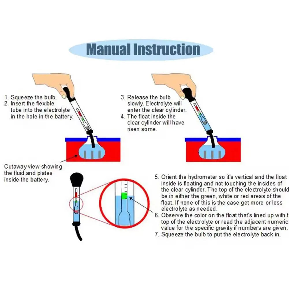 Battery Hydrometer – Electrolyte Specific Gravity Tester
