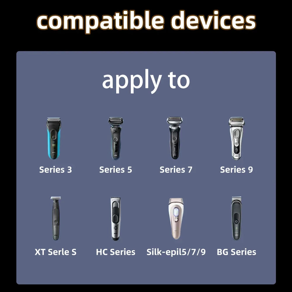 12V Type-C Shaver Charger Adapter Charging Converter for Braun Series 3 5 7 9 6 1 XT5 Electric Razor(Cable Excluded) Peaceful Pleasures Health and Wellness