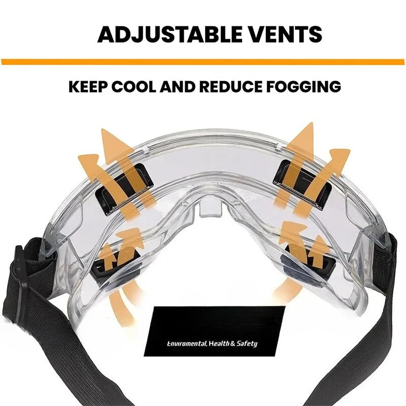Anti-Fog Safety Goggles | Clear Polycarbonate Protective Eyewear