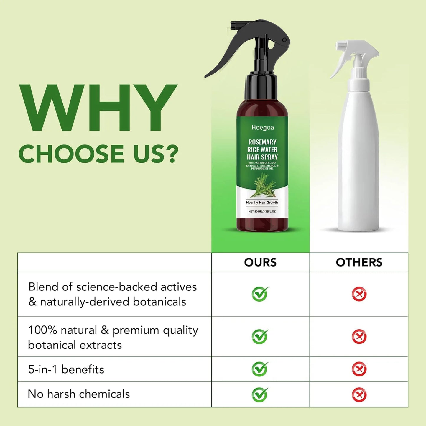 HOEGOA Rosemary Rice Water Hair Growth Spray 100ml