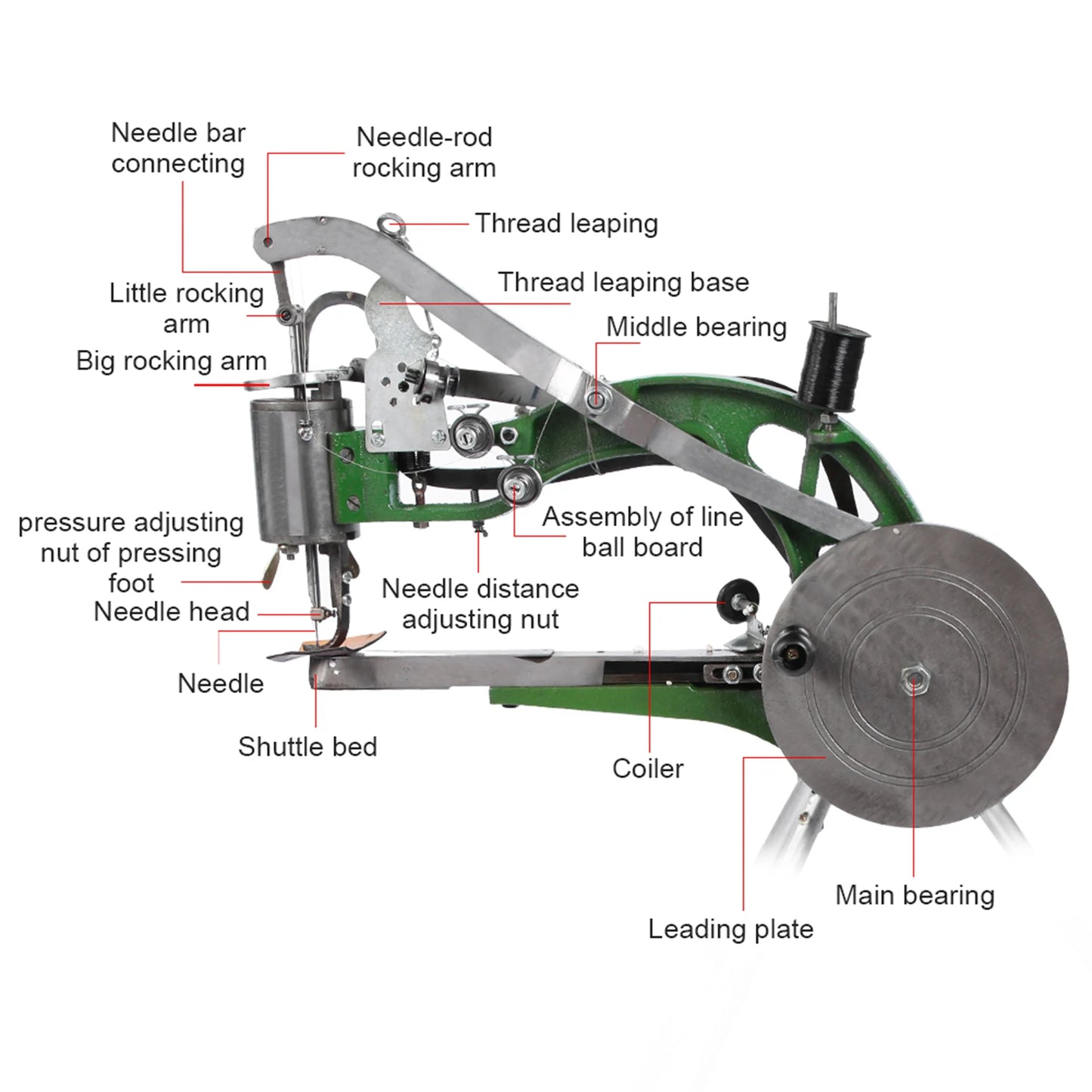 Metal Manual Sewing Machine Hand Semiautomatic Nylon Cotton Line Shoe