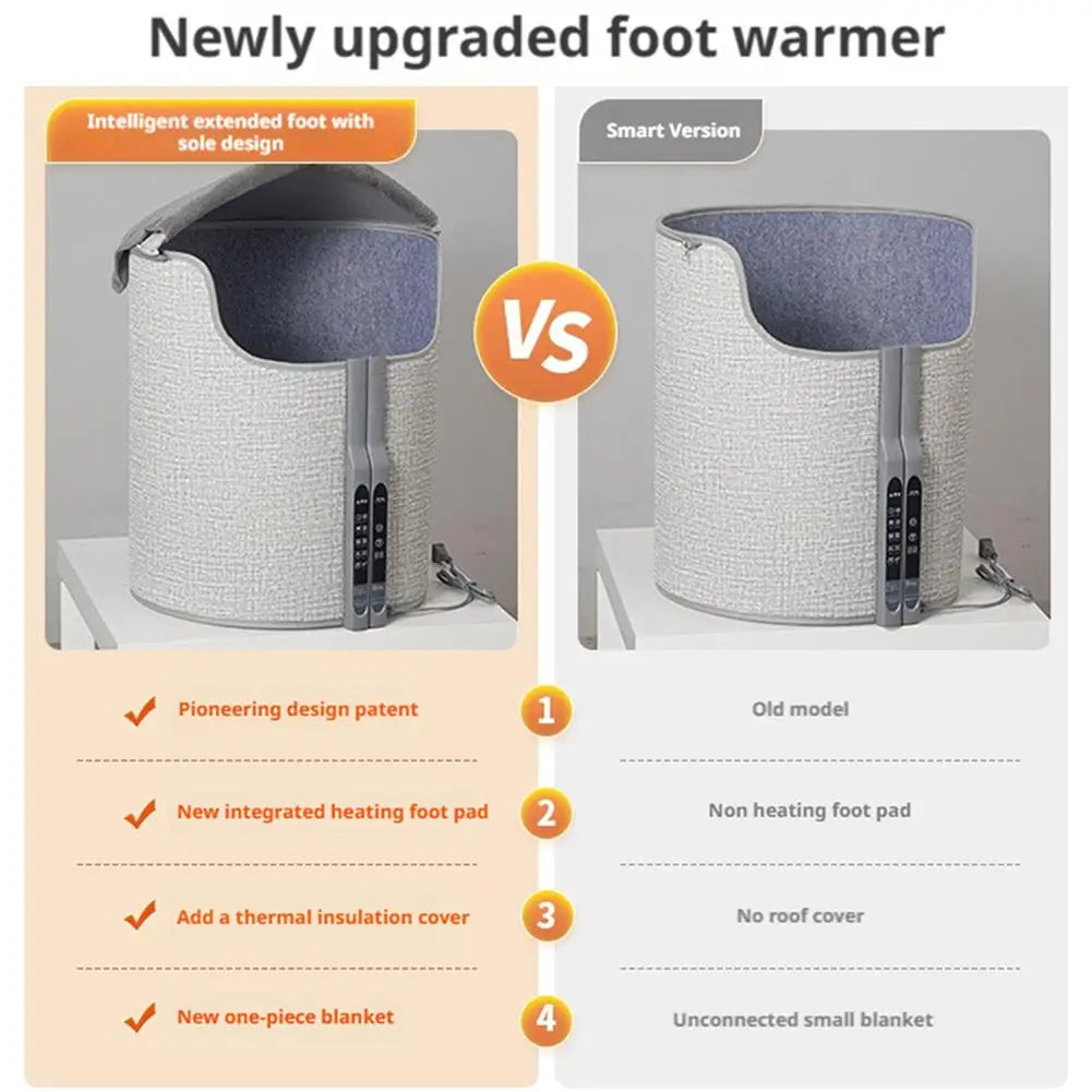 Office Home Circular Foot Warmer Undertable Heater With Storage Function Portable Foot Warming Treasure Winter Heating Accessory Peaceful Pleasures Health and Wellness