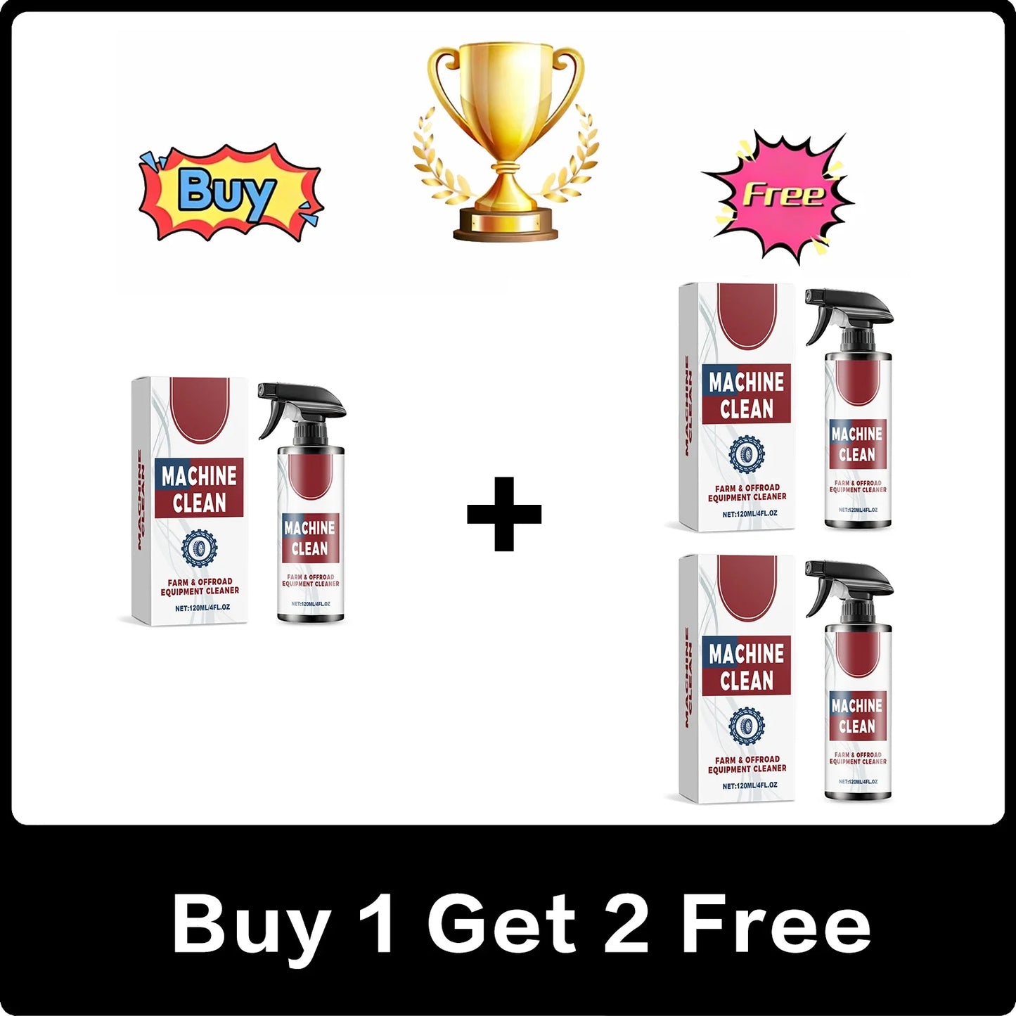 Car Tire & Wheel Cleaner – Brake Dust Remover & Shine 120ml