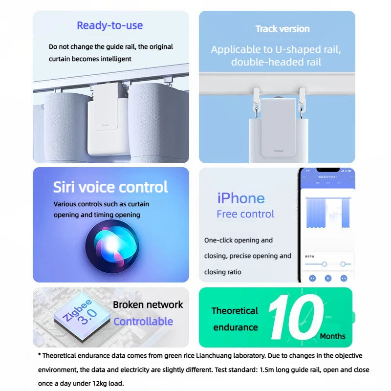 Aqara Smart Electric Curtain Motor E1 Zigbee 3.0 Hub for Remote Control Home Automation Electric Curtain Motor for Apple HomeKit Peaceful Pleasures Health and Wellness