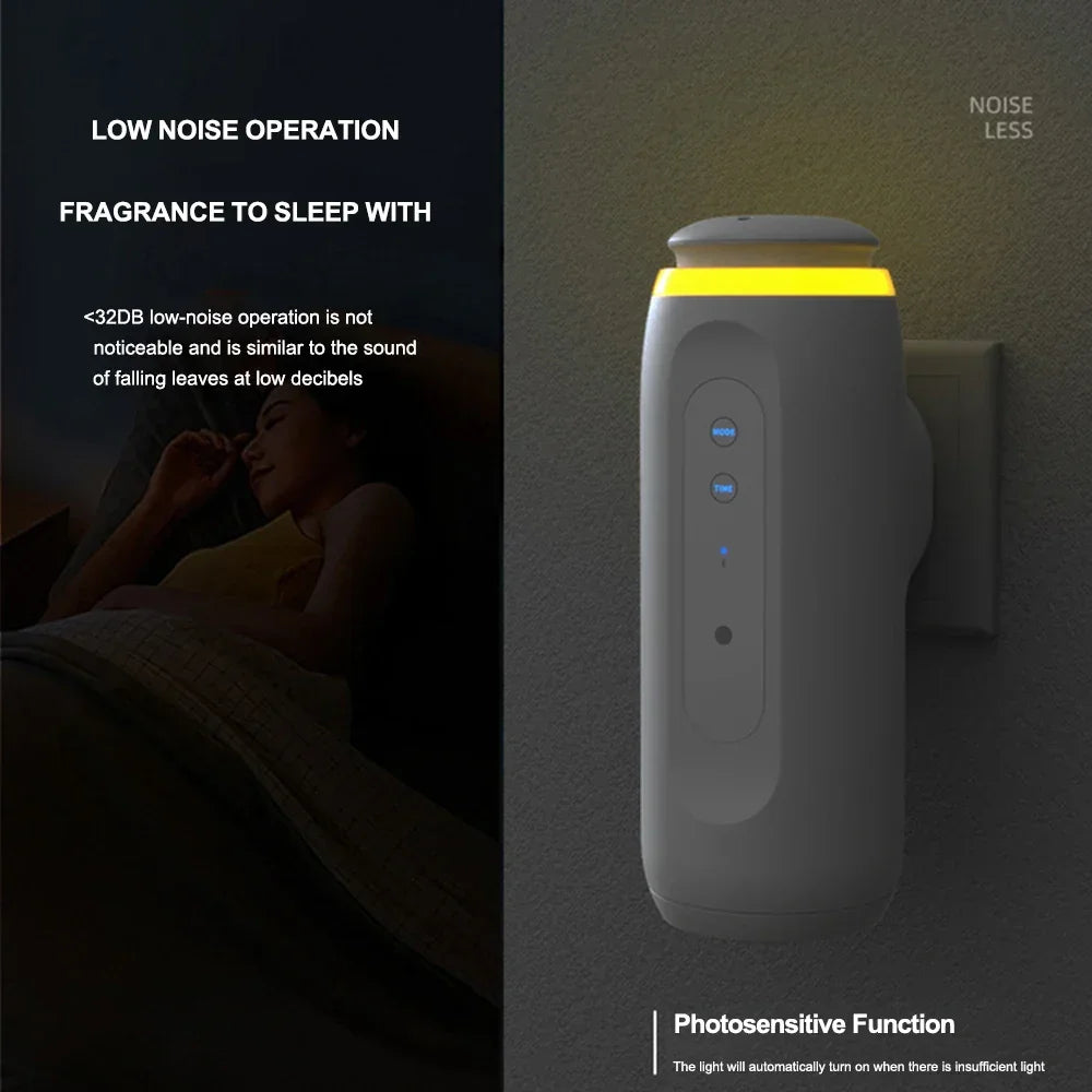 NAMSTE 300m³ Waterless Plug-In Scent Air Machine Peaceful Pleasures Health and Wellness