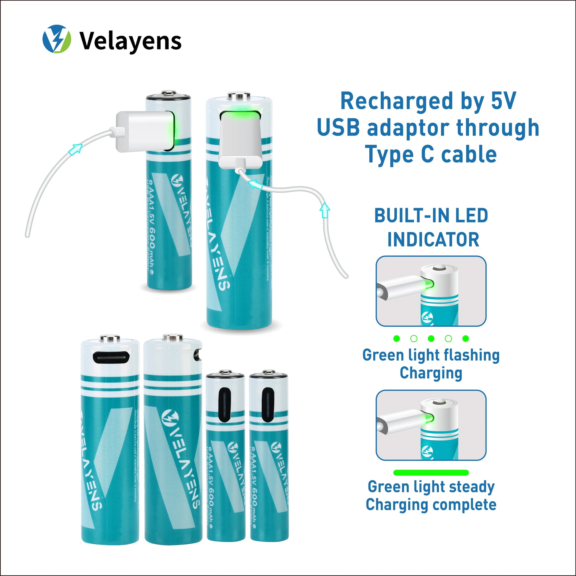 1.5V USB Rechargable Lithium Battery AA 2200mAh + AAA 600mAh Actual Capacity Fast Charging 2000+ Charge Cycles Peaceful Pleasures Health and Wellness