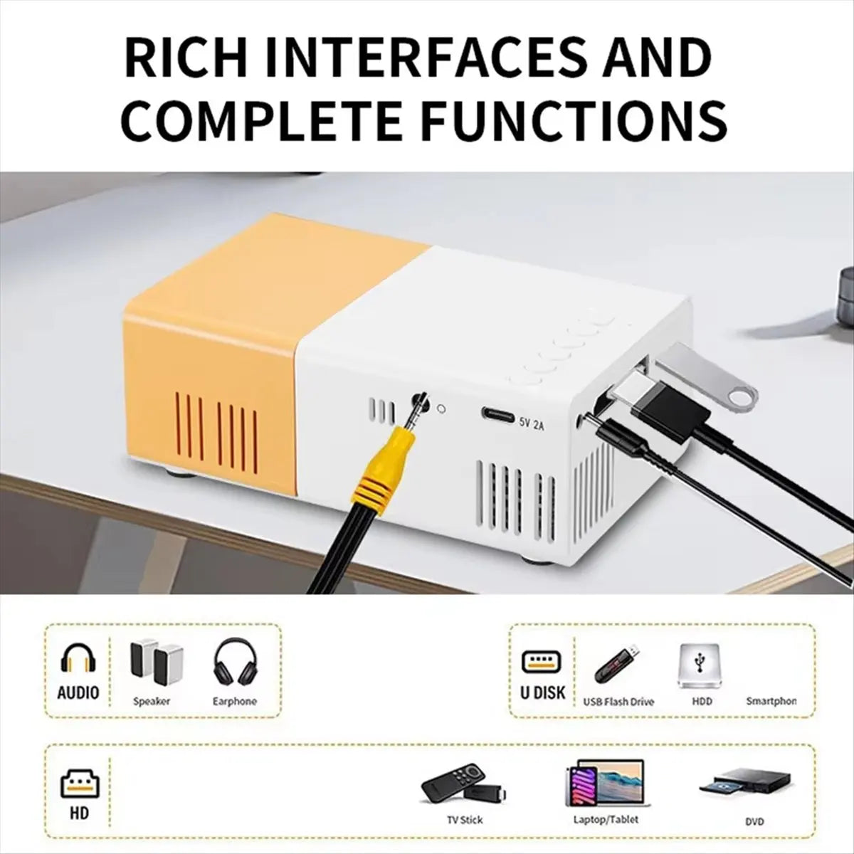 Delighted- Portable Mini Projector with Full HD 1080P Support -Includes Remote Control, USB-Powered, Ideal for Smartphones Peaceful Pleasures Health and Wellness