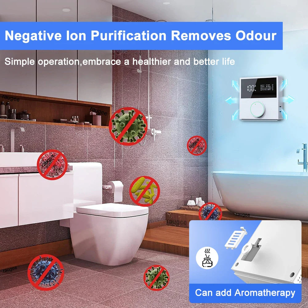 URGGU Portable Negative Ion Air Purifier | Home & Bedroom