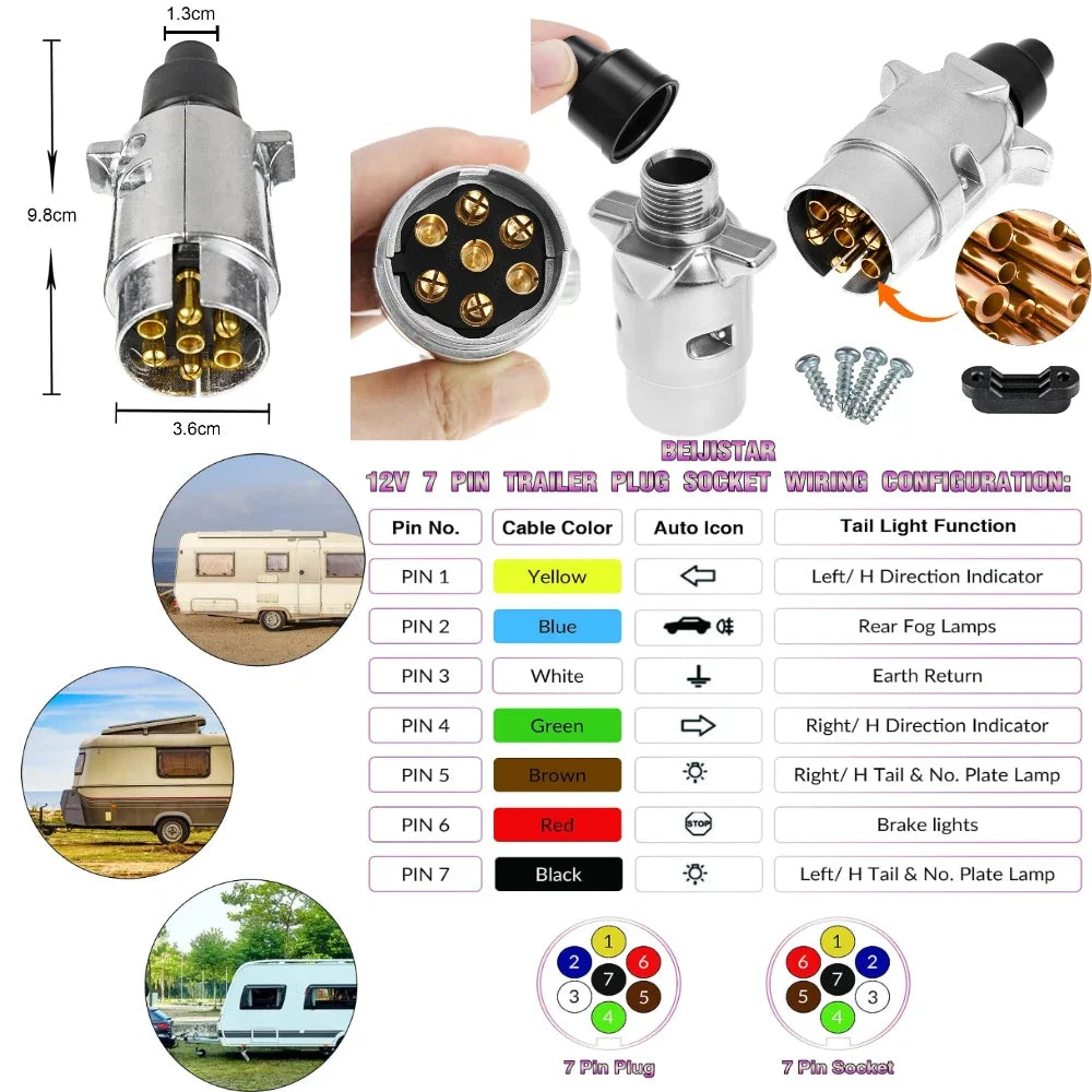 12V 7 Way / 13Way Round Standard European Car Plug Connector Car Trailer 7/13 Pin RV Socket Plugs for Trailers Peaceful Pleasures Health and Wellness