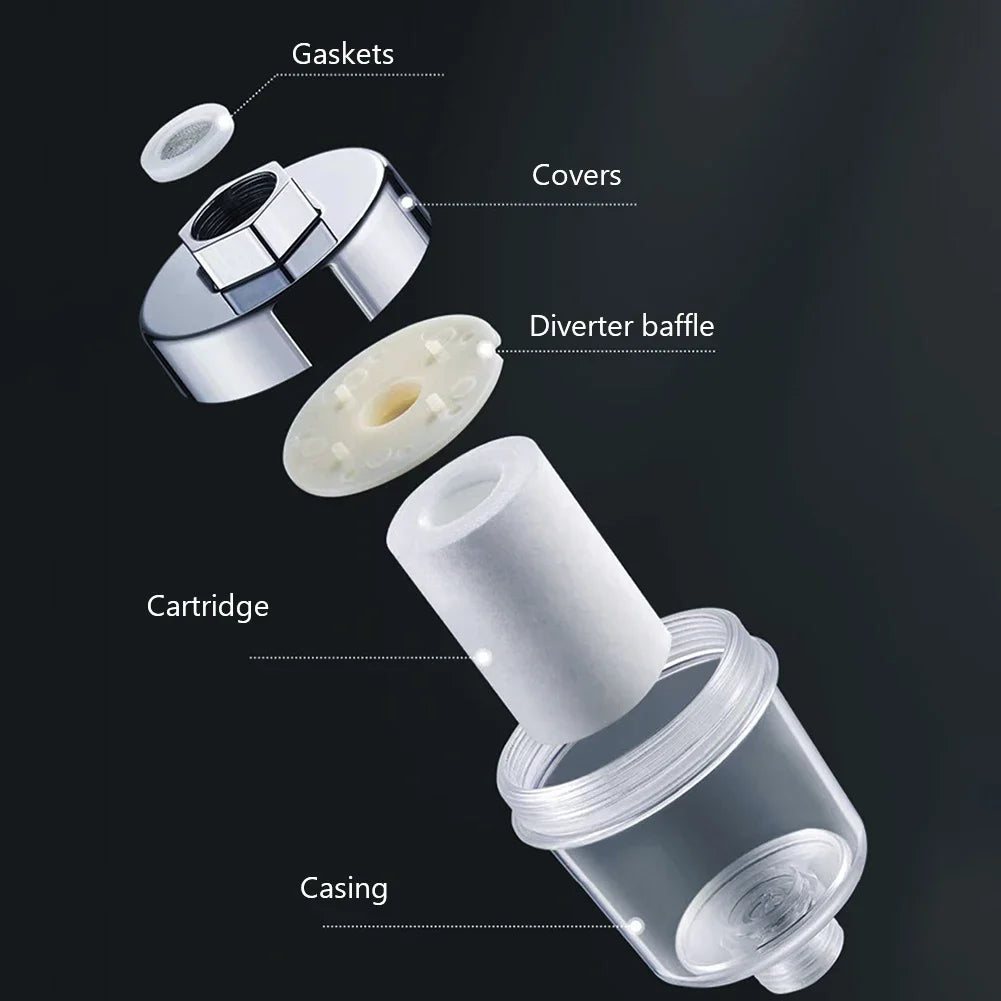 Universal Shower & Faucet Water Filter | 5-Micron PP Cotton