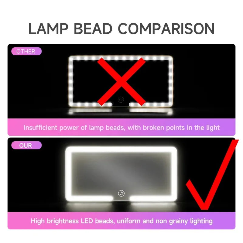 Car Sun Visor LED Makeup Mirror – Rechargeable HD Vanity