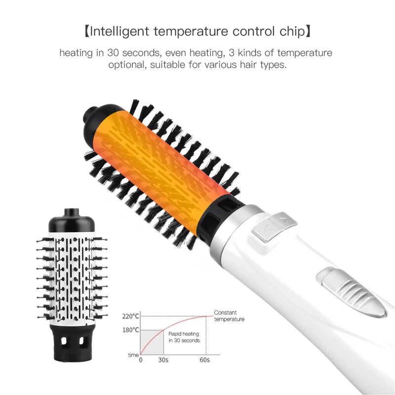 360° Automatic Rotating Hot Air Brush 2 in 1 Hair Styler Curler Straightener Volumizer with Ionic Ceramic Technology Peaceful Pleasures Health and Wellness