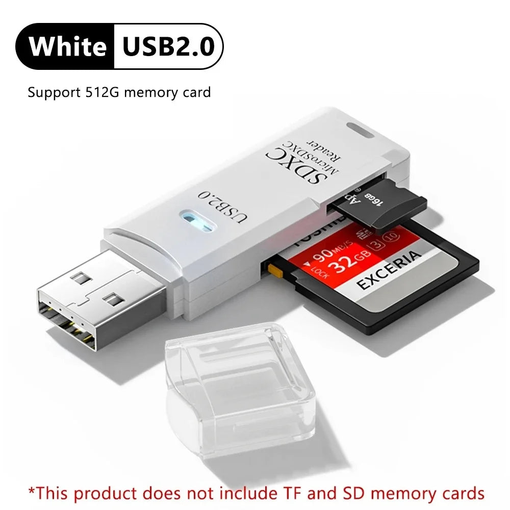 Portable Mini USB 3.0 SD TF Card Reader Dual Slot Micro SD Memory Card Adapter Fast Data Transfer For Camera PC Laptop Computer Peaceful Pleasures Health and Wellness white 2.0