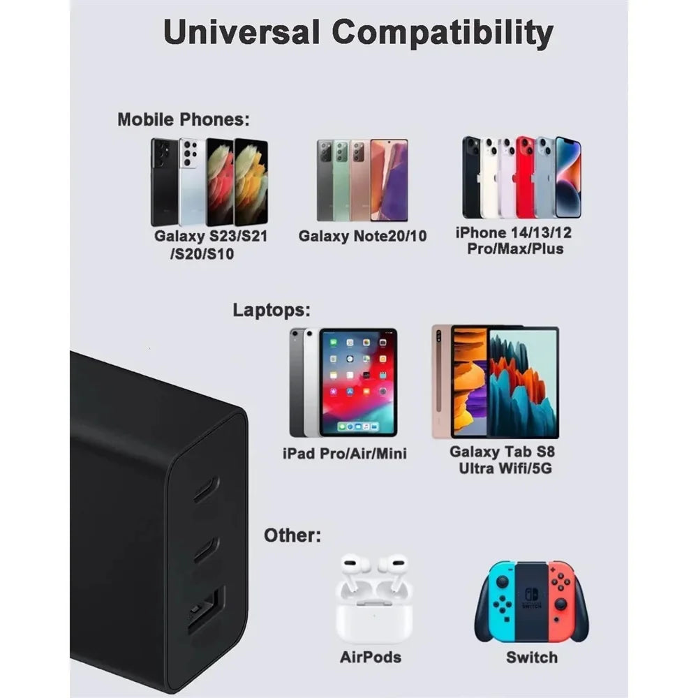 65W GaN USB-C Fast Charger Wall Adapter – iPhone & Android