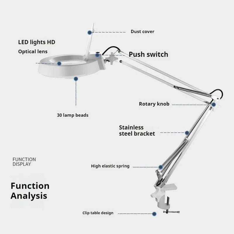 Clip On Led Light Magnifying Glass, Optical 30X High-Definition Lens, No Dizziness, Electronic Maintenance and Beauty Peaceful Pleasures Health and Wellness