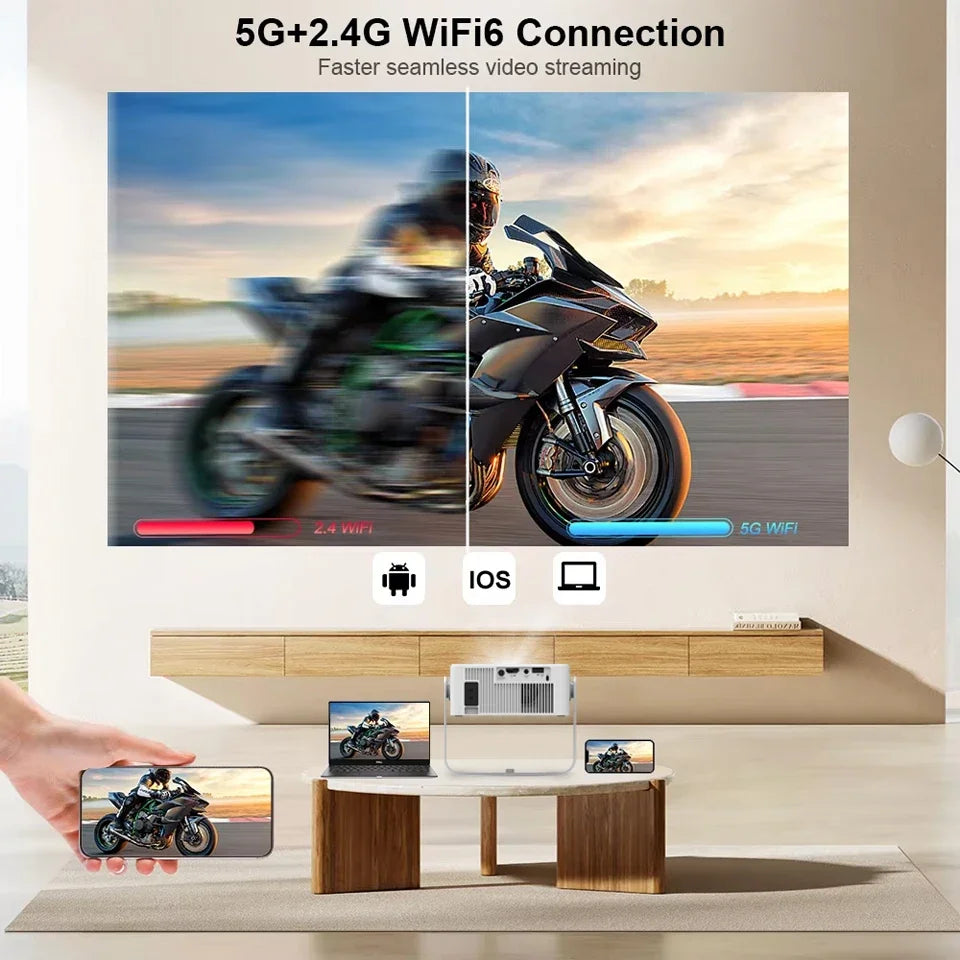 2025 X3 Projector Portable Projector Wifi Smart 1280 720P Full HD Office Home Theater Video Mini Projector Mobile Projection Peaceful Pleasures Health and Wellness
