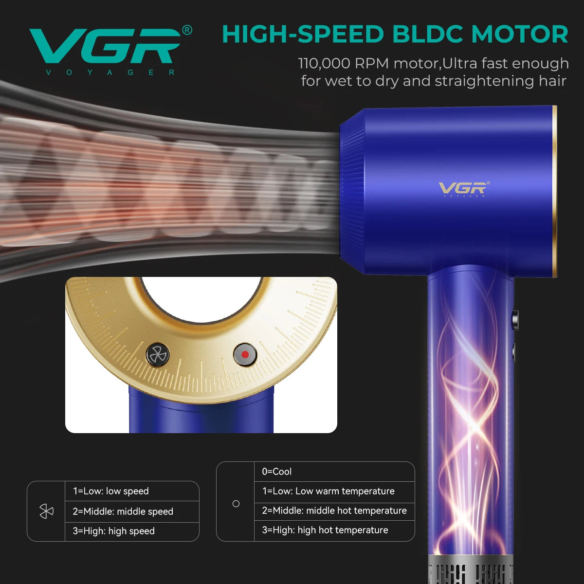 VGR new hair dryer with strong wind speed and no damage to hair duct, dormitory and household quick drying hair dryer V-445 Peaceful Pleasures Health and Wellness