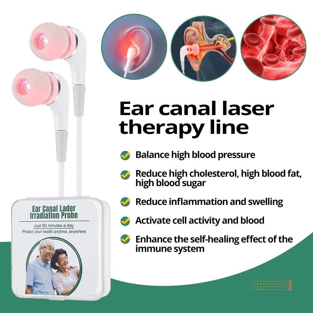 Ear Canal Laser Line 650nm Wavelength Physiotherapy Earplug Balance High Blood Pressure Health Care Reduce Fat Tinnitus Peaceful Pleasures Health and Wellness