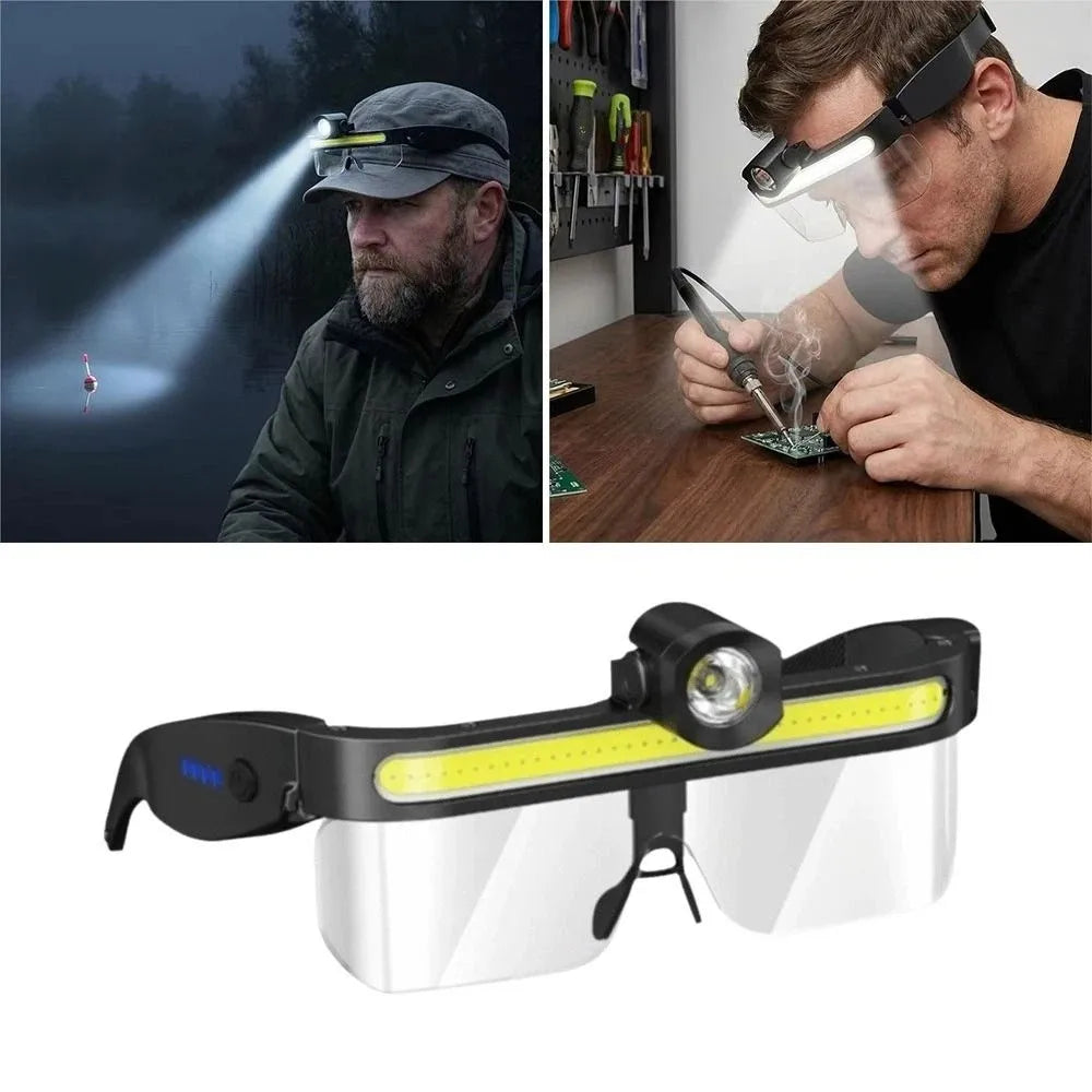 Hands-Free LED Headlight Goggles – Wide-Angle Floodlight USB-C