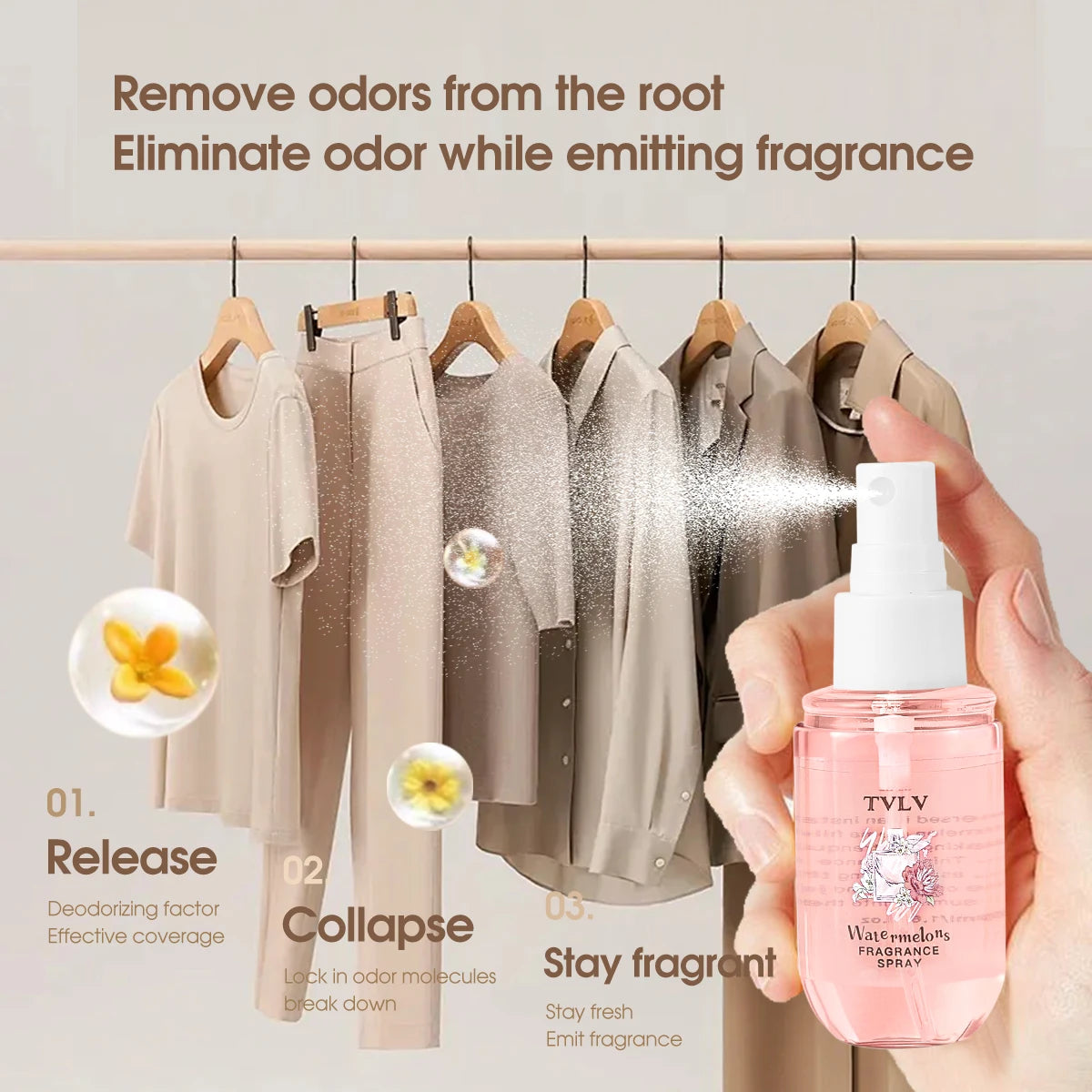 Alcohol-Free Coconut Rose Fragrance Spray 50ml | Floral EDT