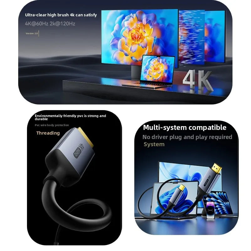 Type C to HDMI-Compatible HDTV Cable4K@30Hz 4K@60Hz USB C to HDMI Cable for Air iPad TV Converter MacBook USB-C HDMI Adapter Peaceful Pleasures Health and Wellness