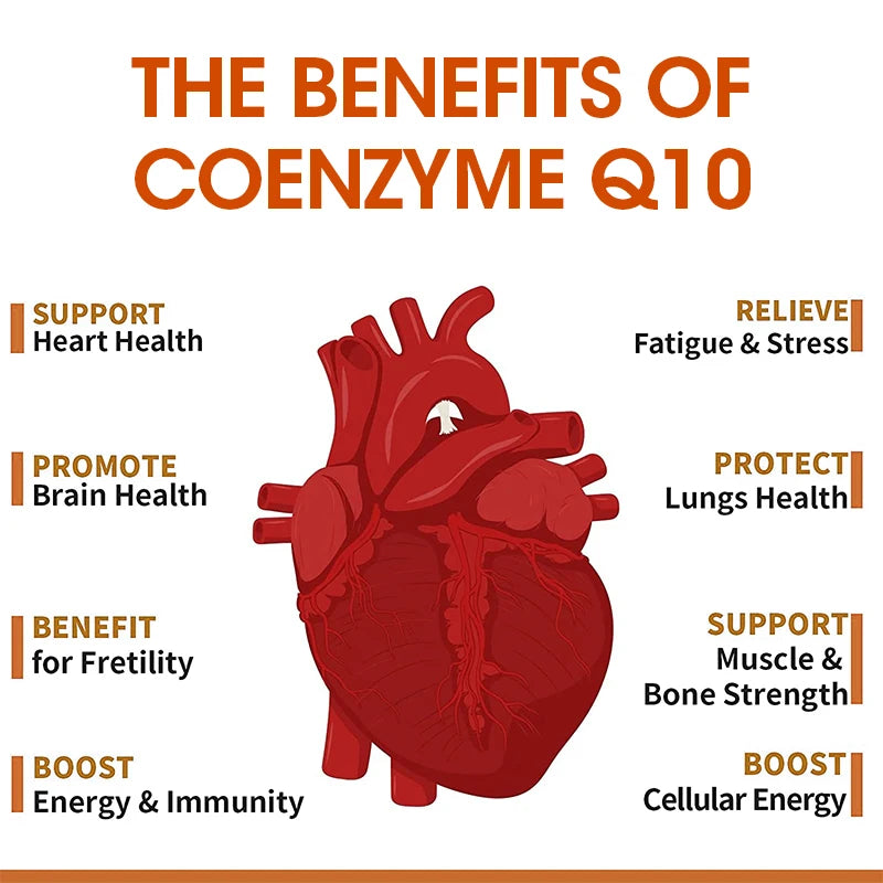 CoQ10 500mg Gummies – Heart Health & Antioxidant Support Dietary Supplement Peaceful Pleasures Health and Wellness